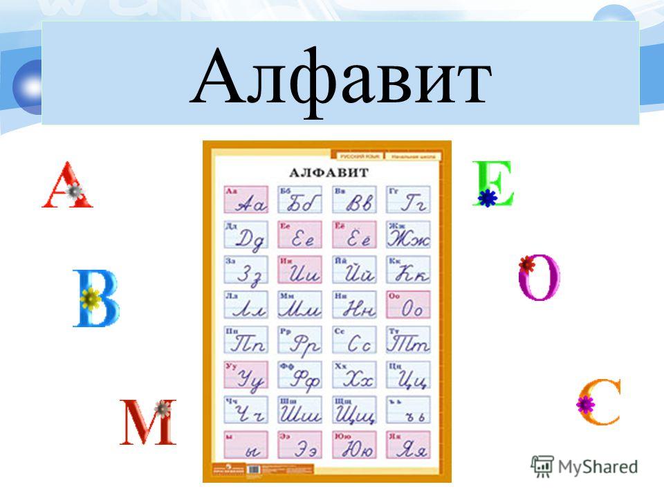 Литература 10 класс содержание