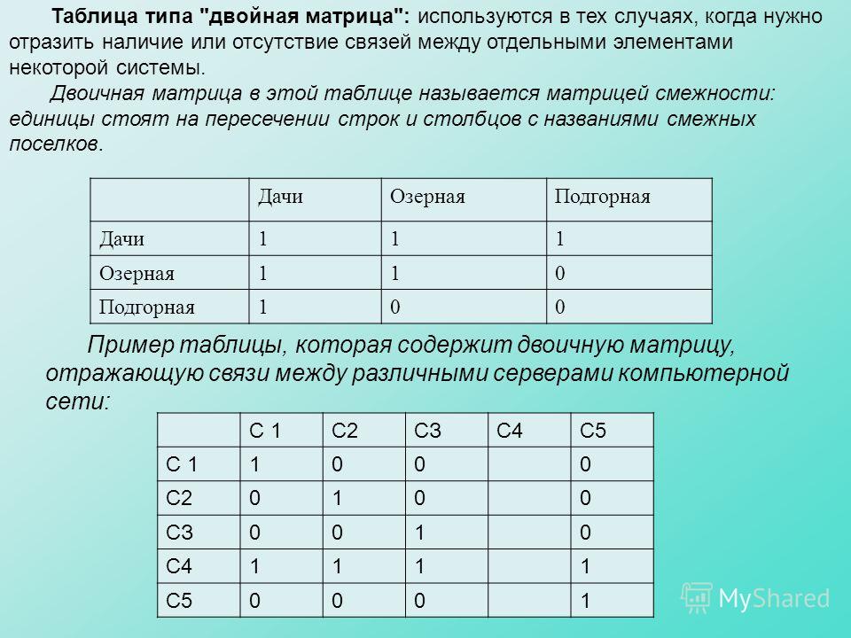 примеры + по геометрии