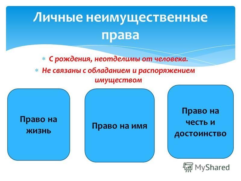 Личные неимущественные права связанные с имущественными это Личные неимущественные права связанные с имущественными это