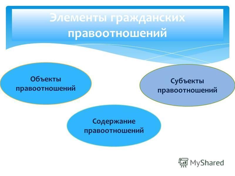 Как сшить косынку своими руками выкройка Как сшить косынку своими руками выкройка