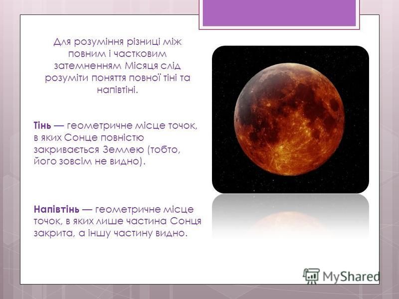Реферат: Видимий рух Місяця Сонячні та місячні затемнення
