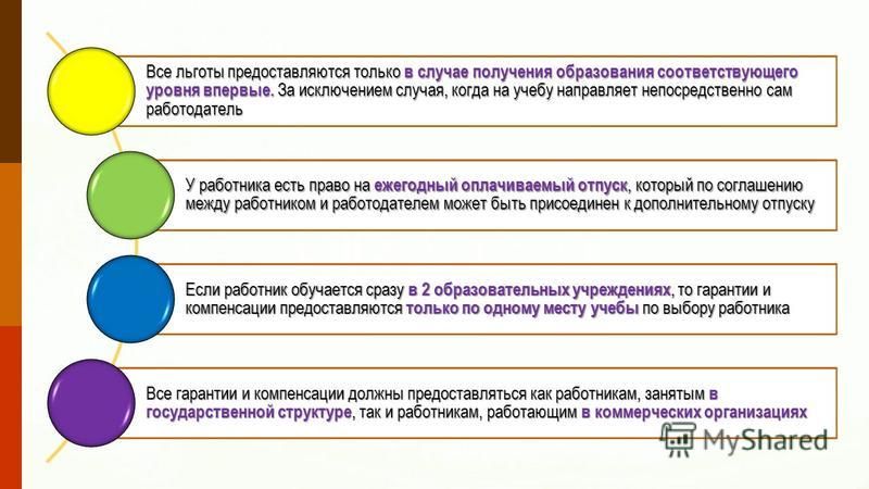 Льготы работникам образования предусмотрительно скрылся