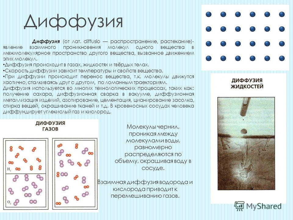 примеры деловых игр в психологии педагогике