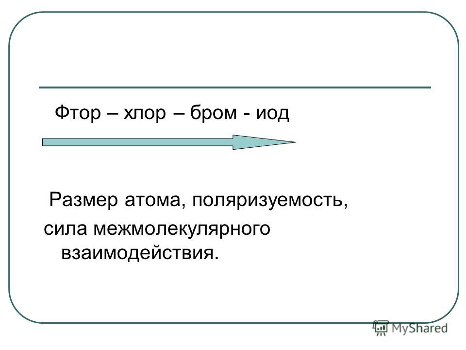 Наиболее эффективные методы лечения кондилом