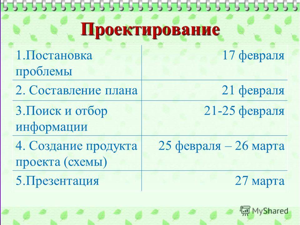 Связаны предложения Связаны предложения