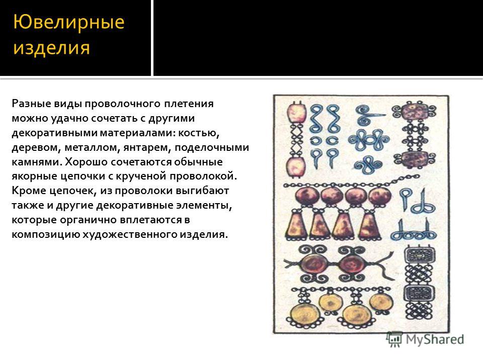 Ювелирные изделия виды плетения цепочек Ювелирные изделия виды плетения цепочек