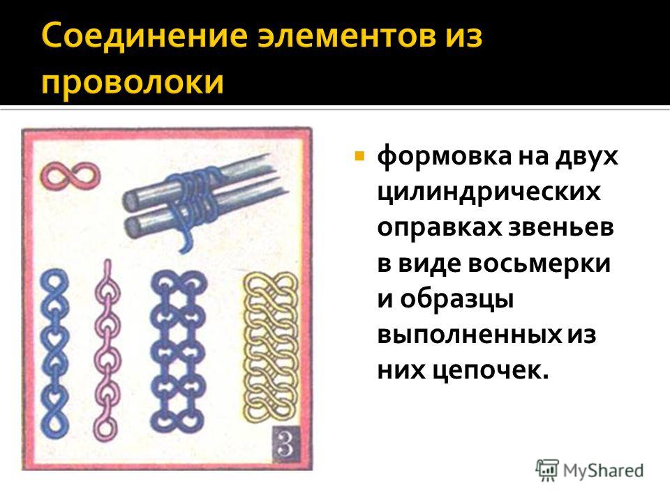 Узоры плетения колец Узоры плетения колец