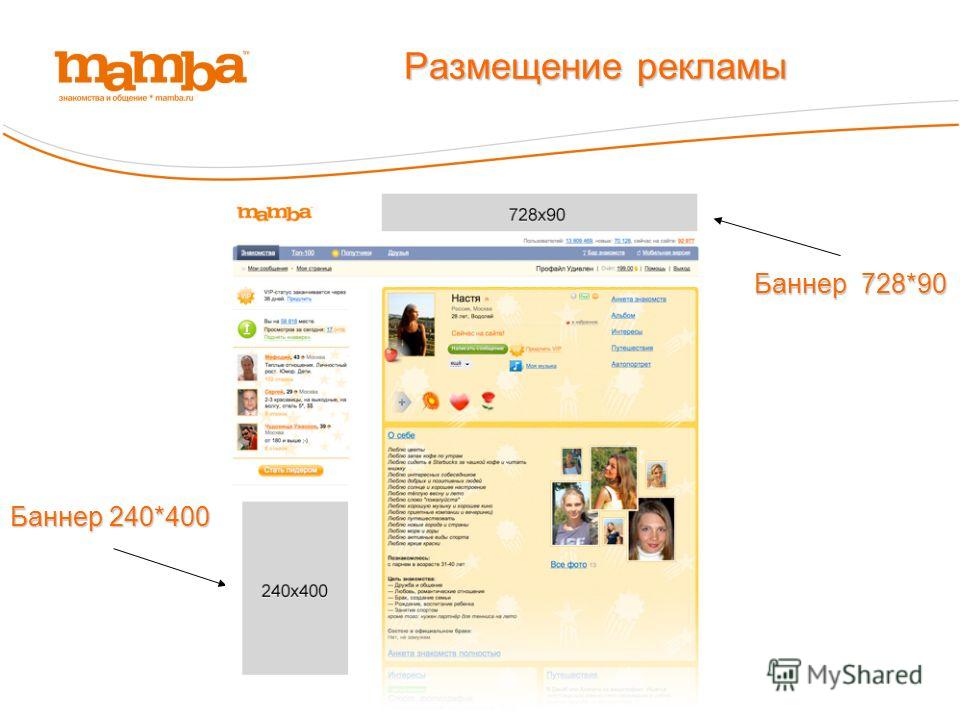 Одинокие мамочки раздеваются для сайтов знакомств порно
