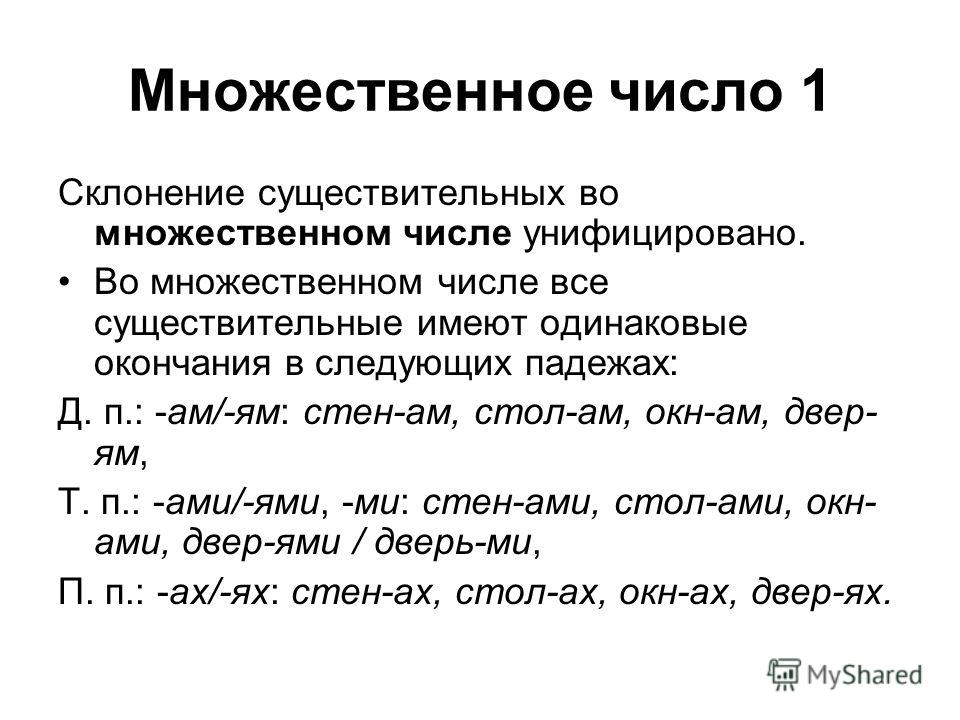 Склонение Имен Существительных Во Множественном Числе 4 Класс Карточки - 65 фото