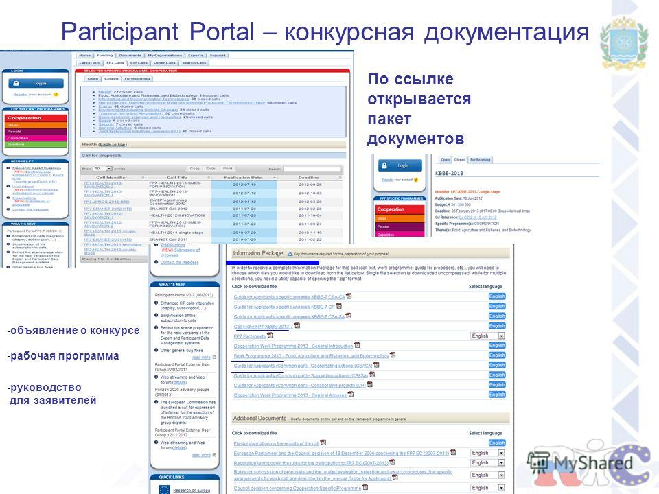 Результаты конкурса бюджет Результаты конкурса бюджет