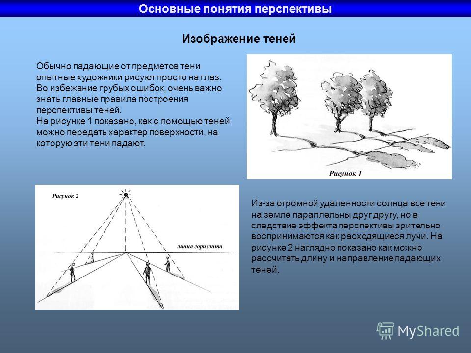 Рисунок тень от солнца Рисунок тень от солнца