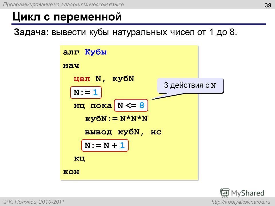 Программирование на алгоритмическом языке К. Поляков, 2010-2011 http://kpolyakov.narod.ru Цикл с переменной 39 Задача: вывести кубы натуральных чисел от 1 до 8. алг Кубы нач цел N, кубN N:= 1 нц пока N 