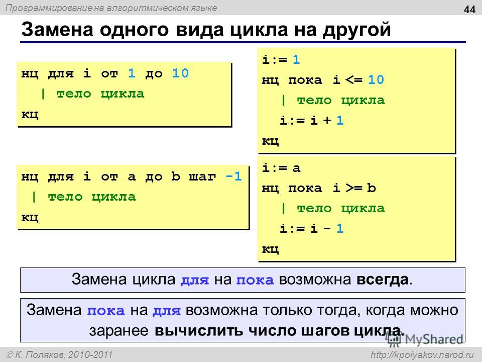 Программирование на алгоритмическом языке К. Поляков, 2010-2011 http://kpolyakov.narod.ru Замена одного вида цикла на другой 44 нц для i от 1 до 10 | тело цикла кц нц для i от 1 до 10 | тело цикла кц i:= 1 нц пока i = b | тело цикла i:= i - 1 кц Заме
