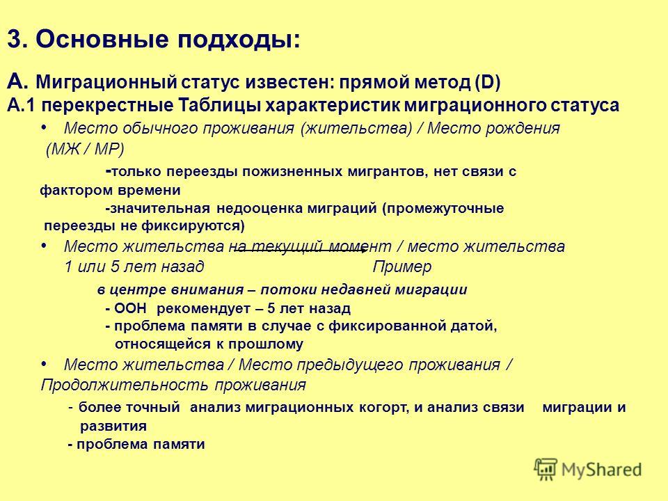 Купить Nike в Минске Фирменный спортивный магазин Найк, каталог с ценами Как создаются коллекции одежды?