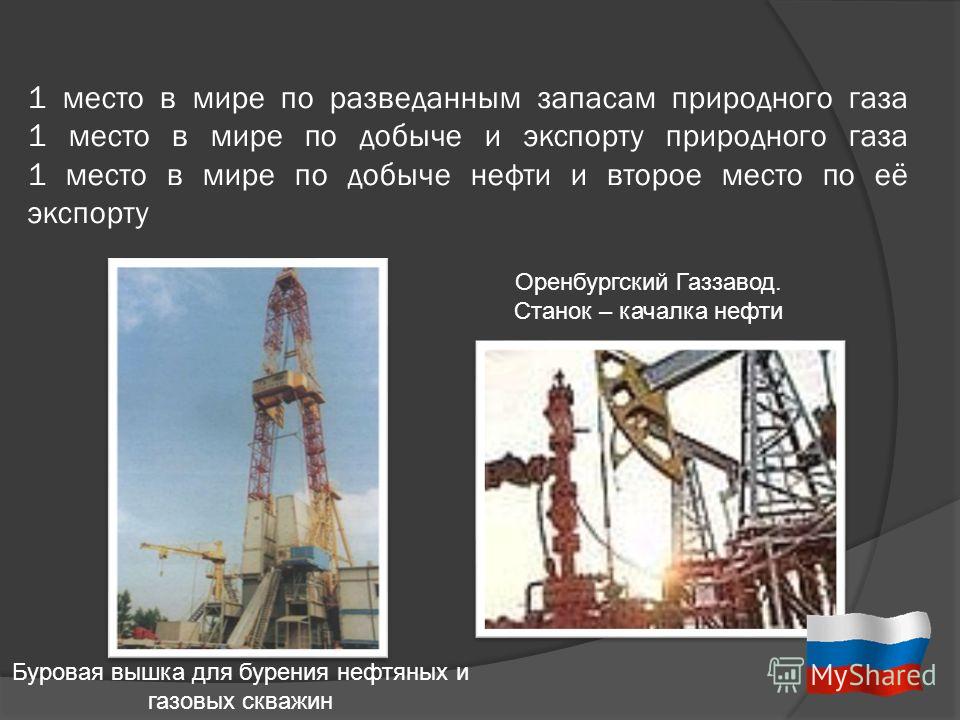 Как сделать буровую вышку по технологии 4 класс Как сделать буровую вышку по технологии 4 класс