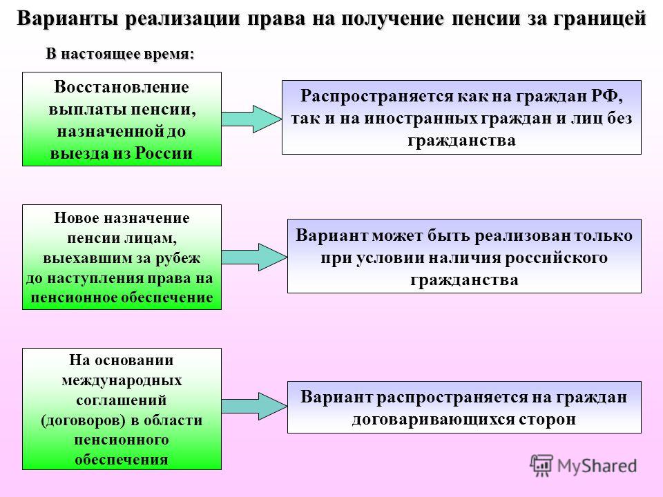Кто получает большую пенсию в россии