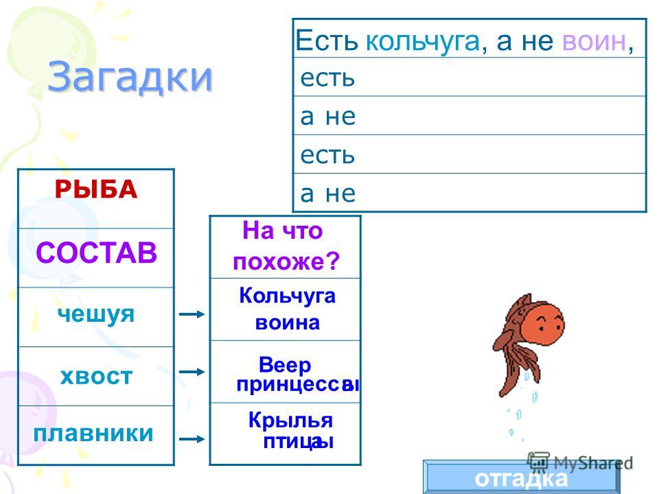 Загадка из учебника информатики 3 класс