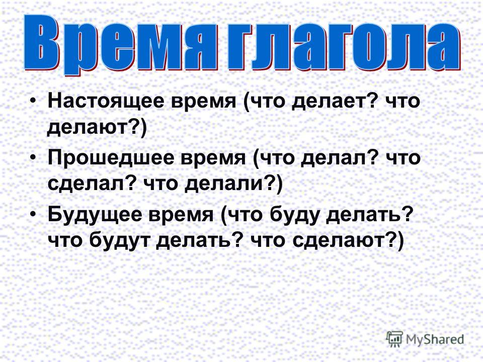 Презентация и конспект урока русского языка настоящее время глагола 4 класс