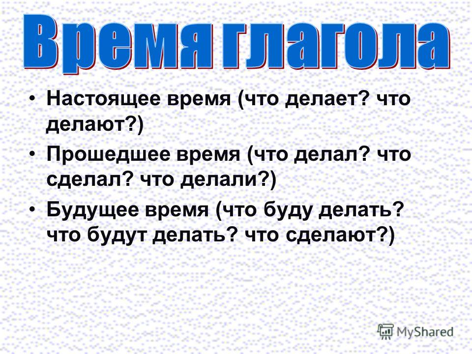 Презентация и конспект урока русского языка настоящее время глагола 4 класс