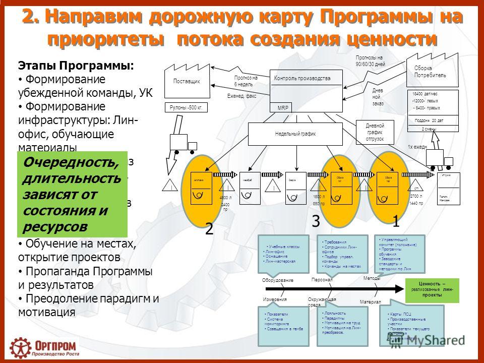 Программу для открытия mrp