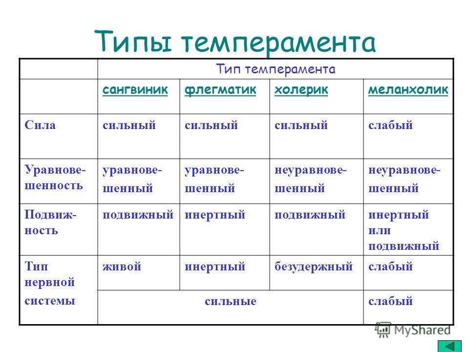 Как выглядит вязание Как выглядит вязание