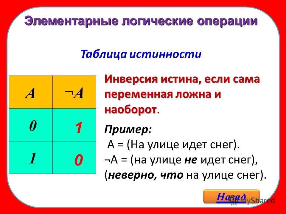 Задачи на составление таблиц истинности - TouristMaps.ru