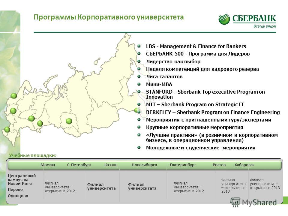 Корпоративный университет презентация