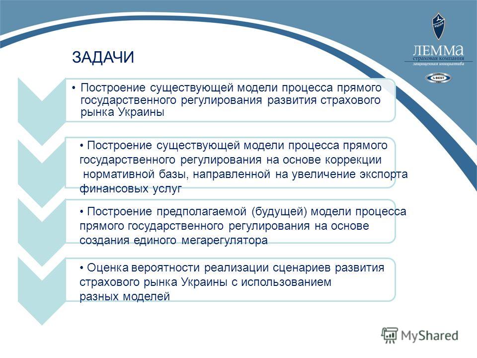 Задачи на сценарий развития Задачи на сценарий развития