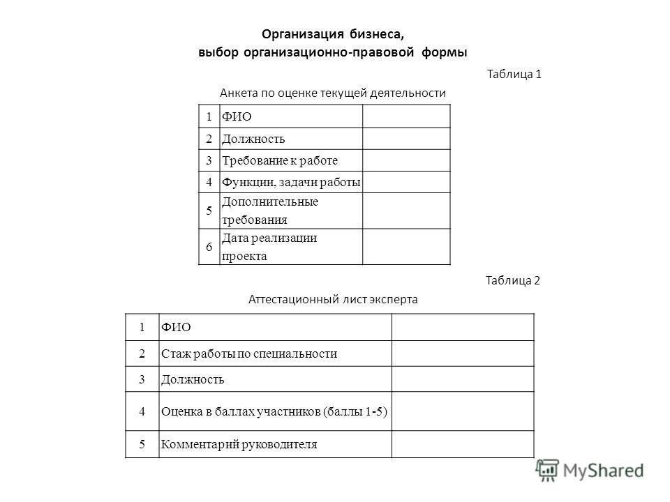 аттестационный лист характеристика по практике образец заполнения