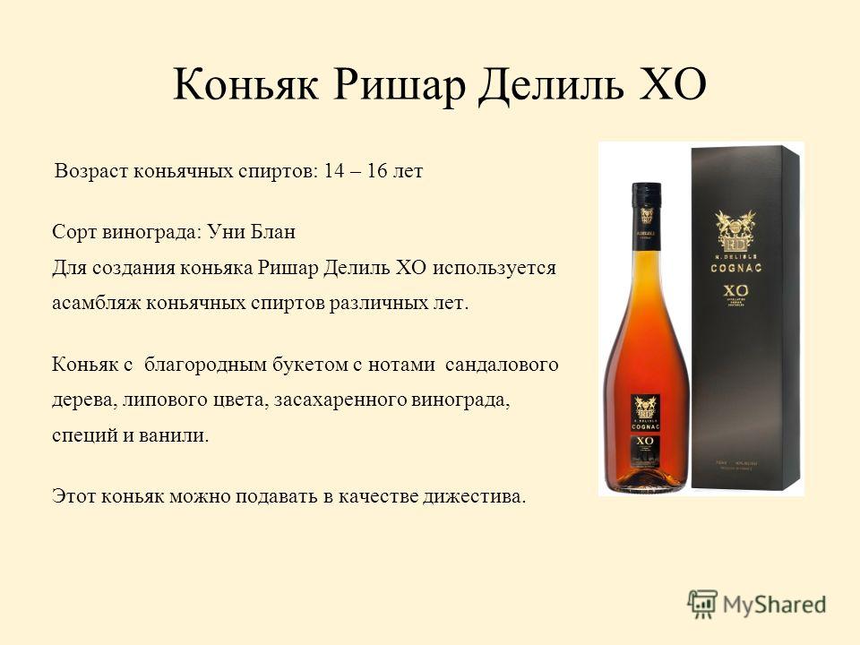 Купить Коньяк Ричард