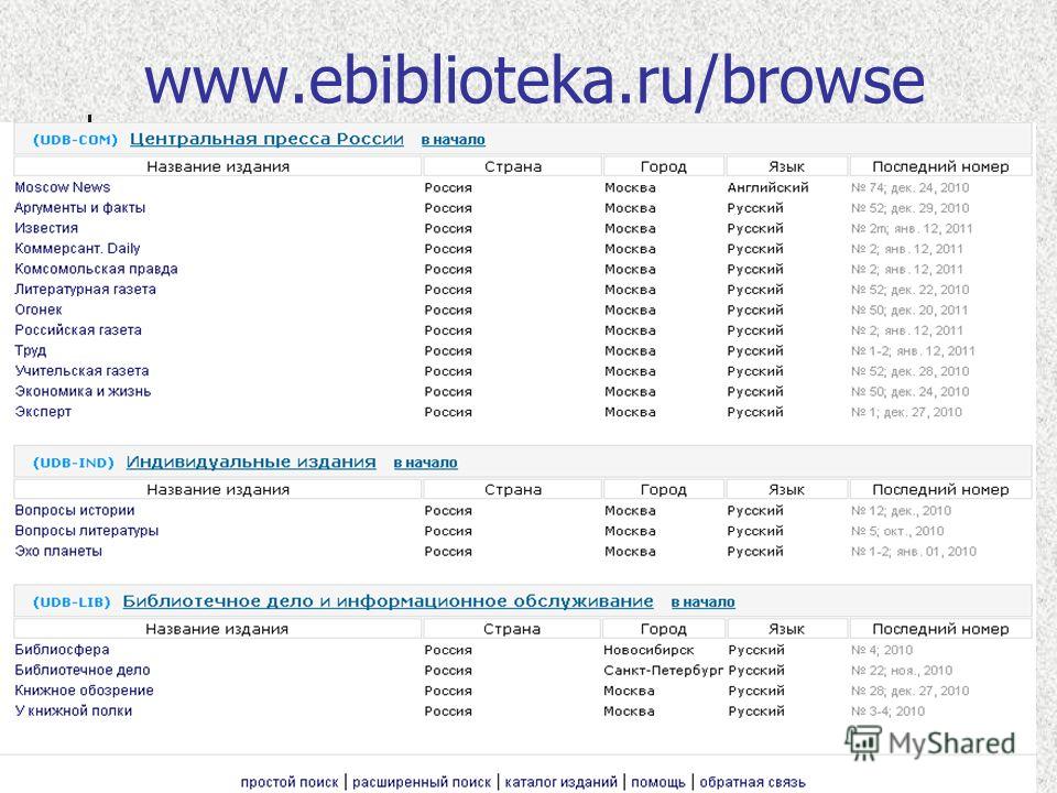 www.ebiblioteka.ru/browse