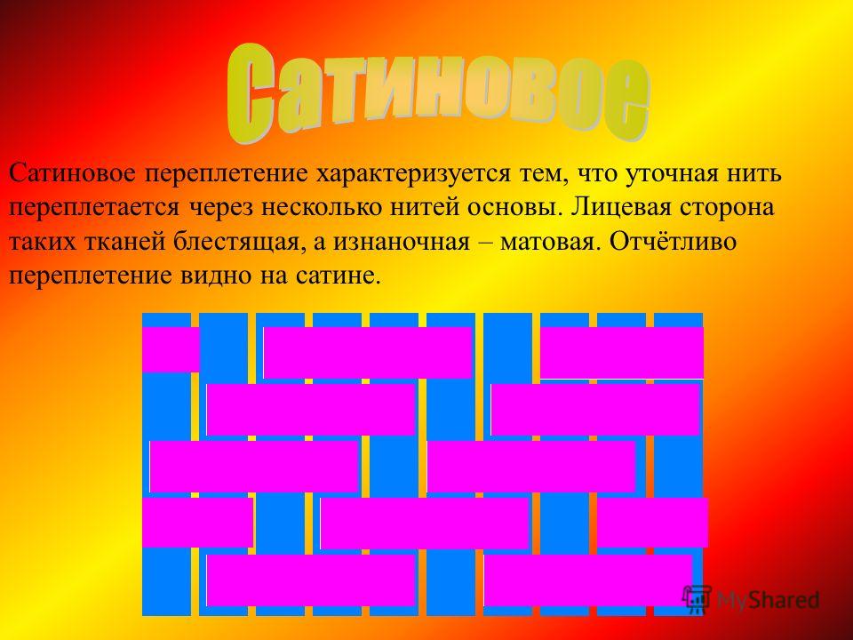 Как сделать из переплетение Как сделать из переплетение