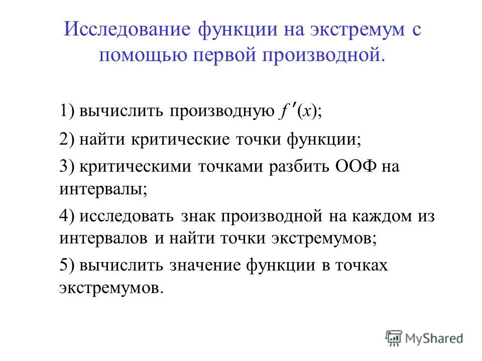 Исследование функции с помощью производной презентация