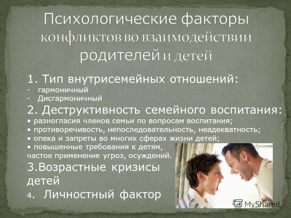 Опросник семейного отношения Опросник семейного отношения