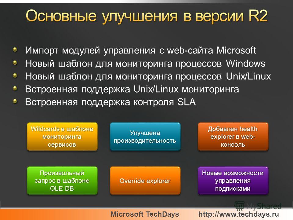 Microsoft TechDayshttp://www.techdays.ru Импорт модулей управления с web-сайта Microsoft Новый шаблон для мониторинга процессов Windows Новый шаблон для мониторинга процессов Unix/Linux Встроенная поддержка Unix/Linux мониторинга Встроенная поддержка