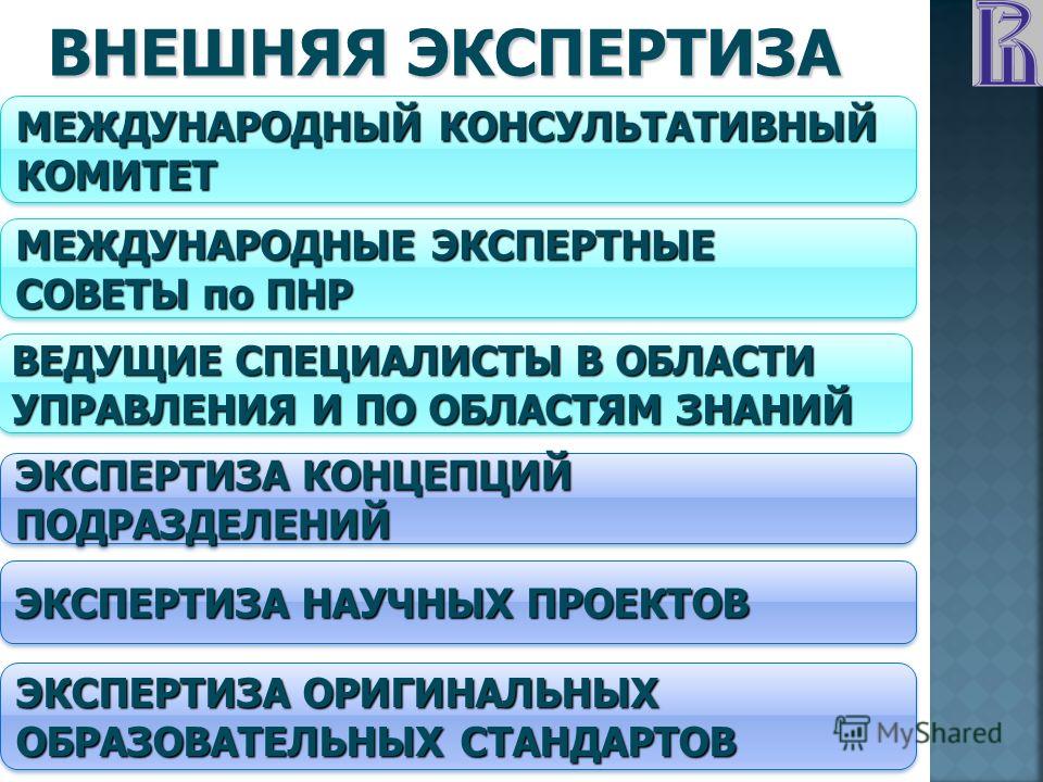Экспертиза проектов г москва