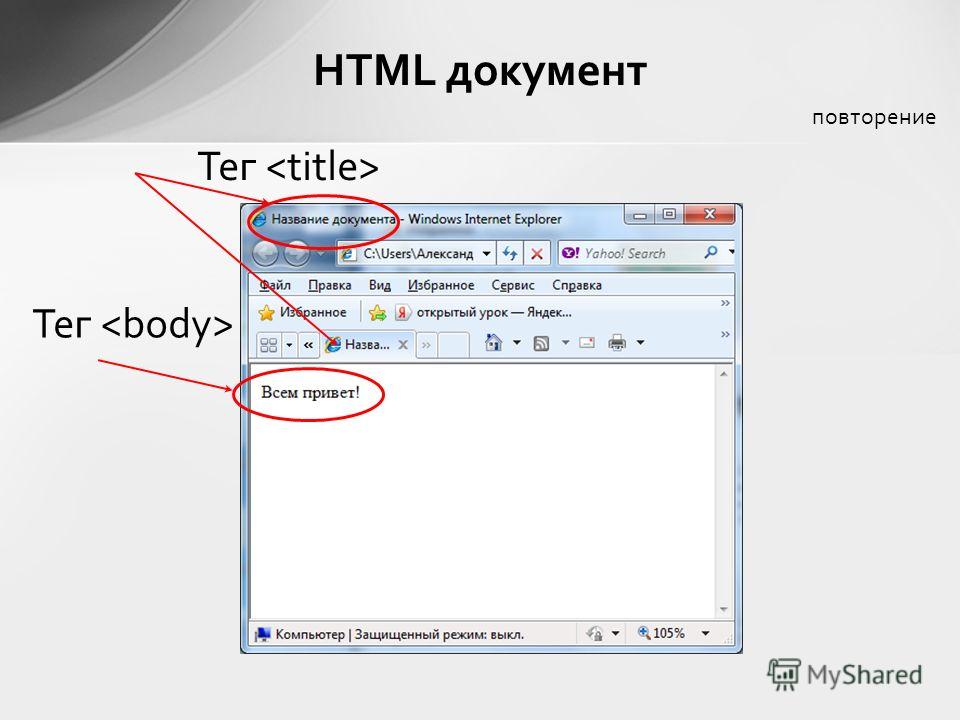 Реферат: Основные структуры HTML 3.2 документа