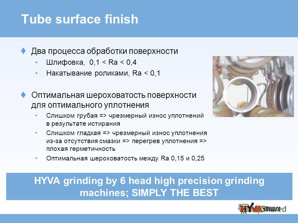 Шлифовка цилиндра Шлифовка цилиндра