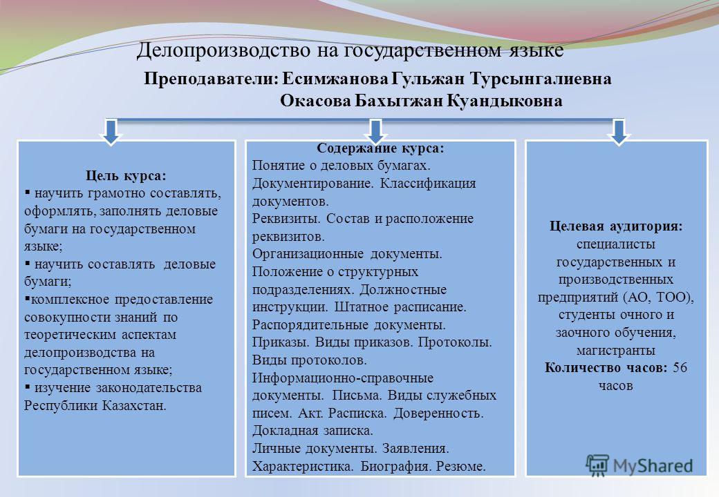 ДЕЛОПРОИЗВОДСТВО НА КАЗАХСКОМ ЯЗЫКЕ СКАЧАТЬ БЕСПЛАТНО ДЕЛОПРОИЗВОДСТВО НА КАЗАХСКОМ ЯЗЫКЕ СКАЧАТЬ БЕСПЛАТНО