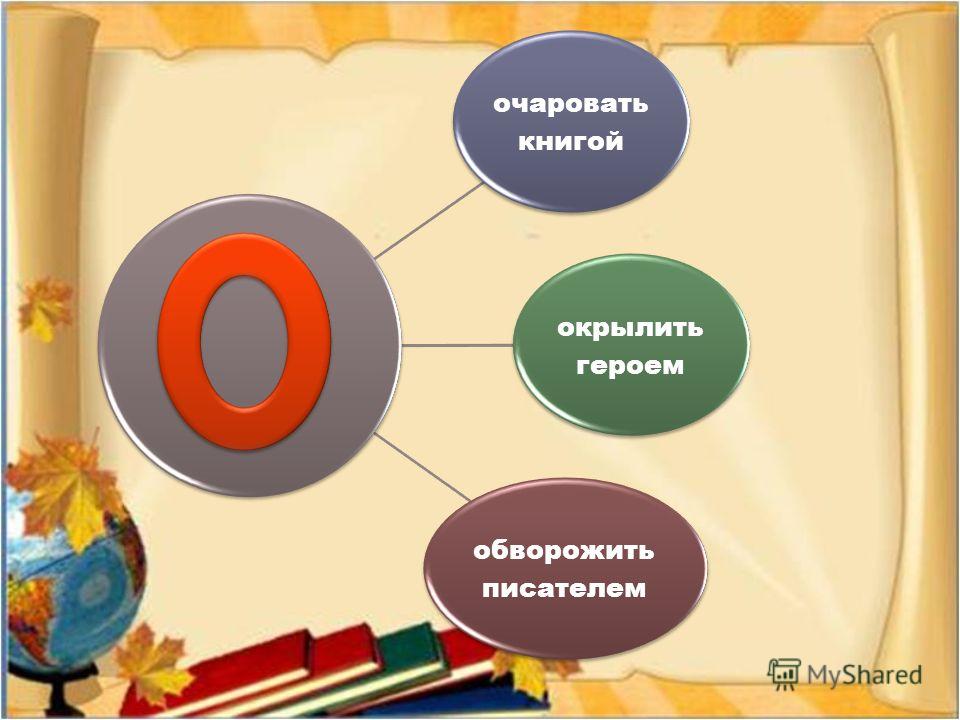 Яблоко почему сладкий Яблоко почему сладкий