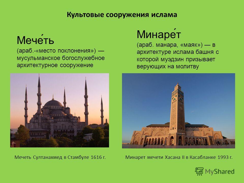 Возникновение ислама - Презентации по истории
