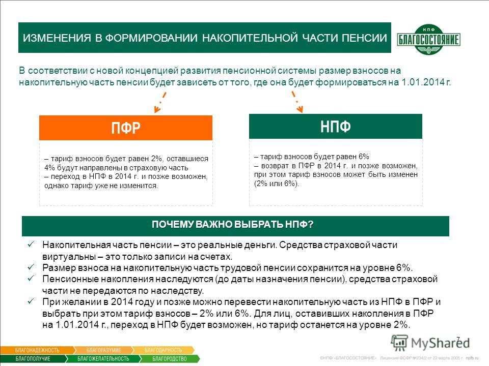 Низкая пенсия куда обратиться