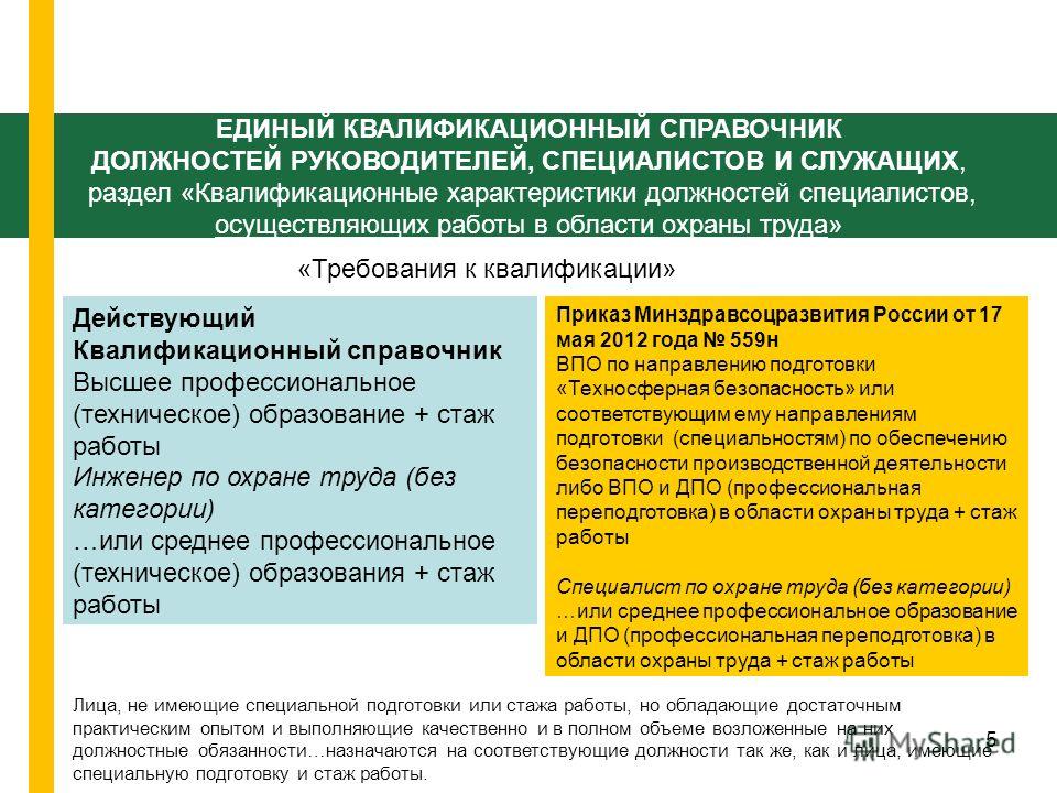Специалист по охране труда в квалификационном справочнике Возврат налога при покупке квартиры: супругами, при