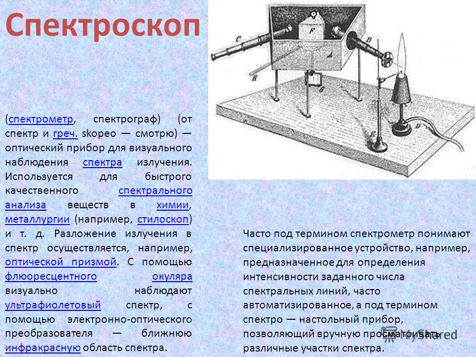 Оптические приборы химия Оптические приборы химия
