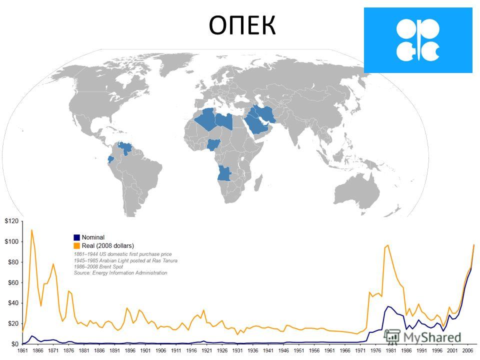 Страны опек на карте