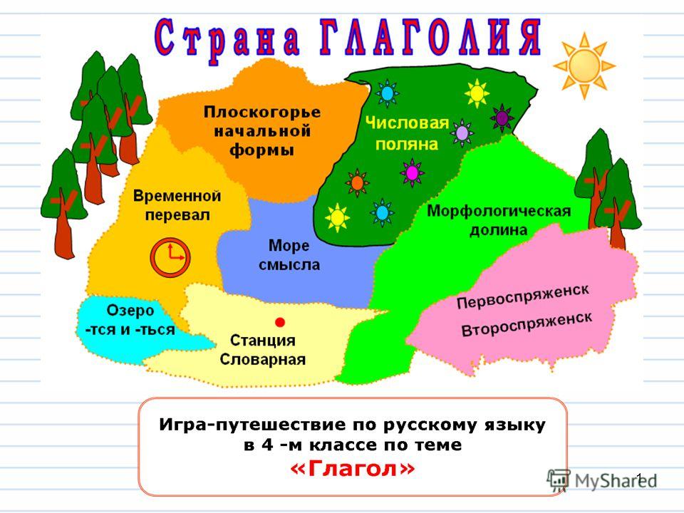 Тест По Русскому Языку 4 Класс Глагол