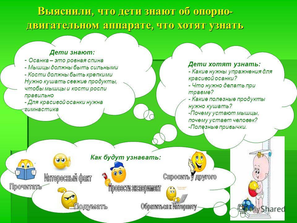 Болит шея при повороте головы Суставы