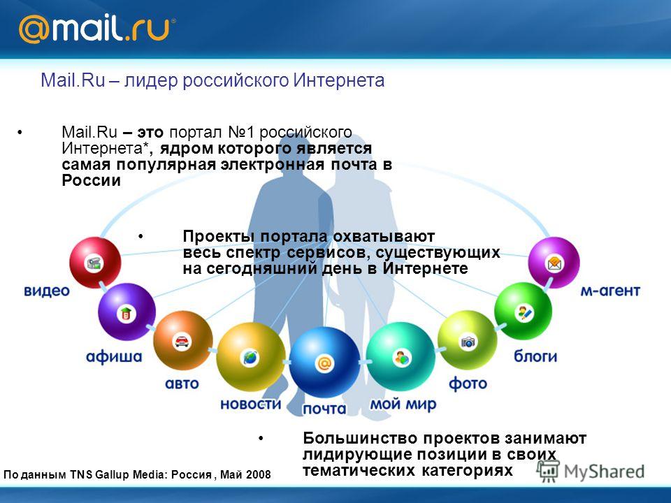 Mail.Ru – это портал 1 российского Интернета*, ядром которого является самая популярная электронная почта в России Mail.Ru – лидер российского Интернета Проекты портала охватывают весь спектр сервисов, существующих на сегодняшний день в Интернете Бол