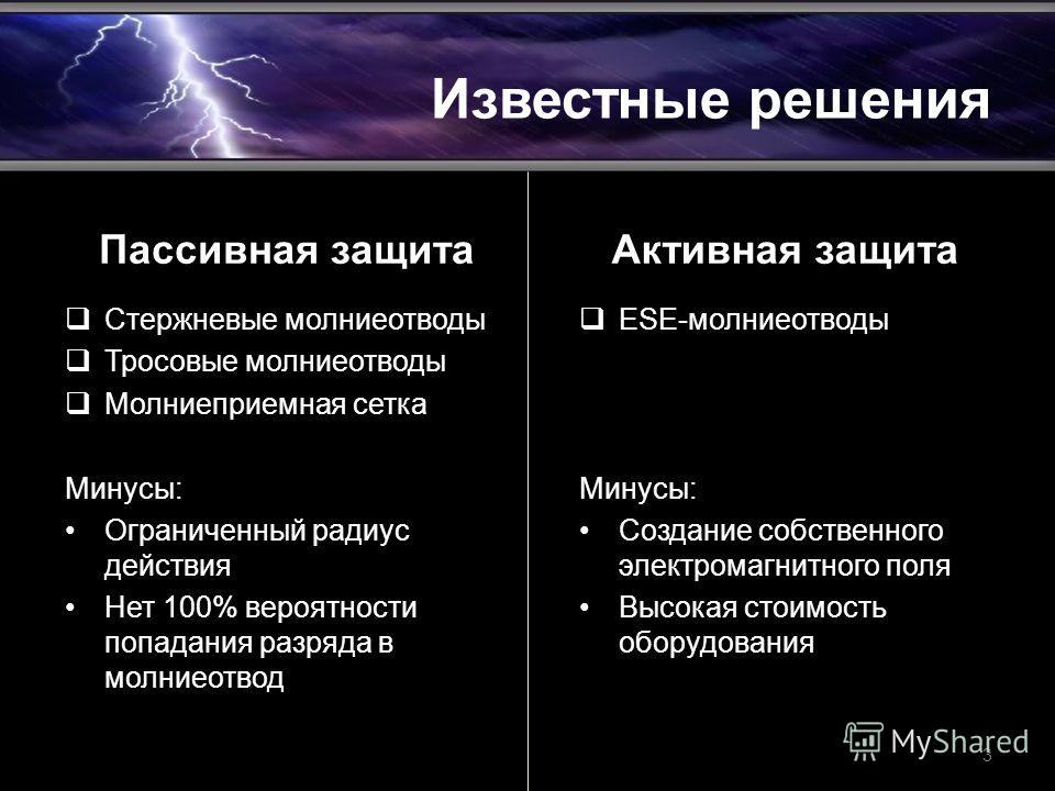 Презентация На Тему Молниезащита Зданий И Сооружений