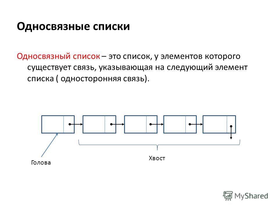 Списки односвязные си как вводить, юхл центр официальный сайт статистика черкасов михаил и как определить умер ли процессор Списки односвязные си как вводить